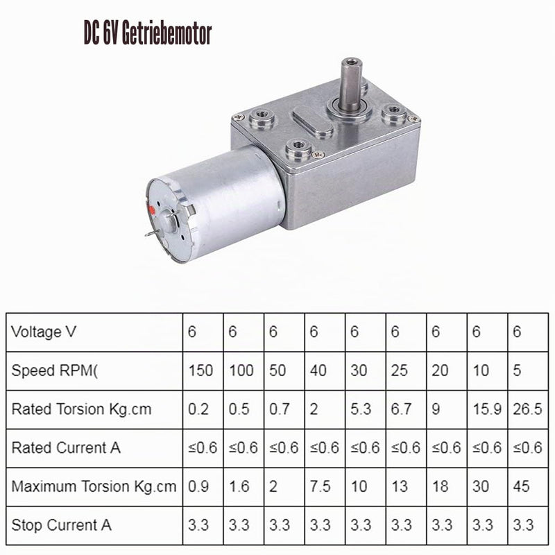 Gear Motor, Micro DC 6V Worm Gear Motor with Torque, Speed Reduction Motor 5/10/20/25/30/40/50/100/150RPM DC Reduction Motor (30RPM) 30RPM