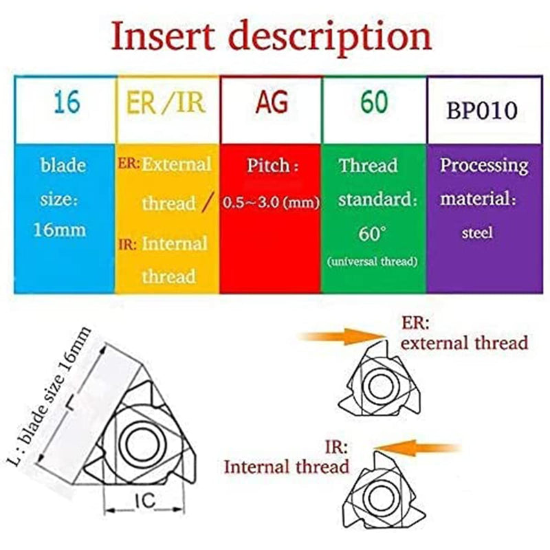 [Australia - AusPower] - 10PCS 16ER AG60 / 16IR AG60 CNC Lathe Indexable Threading Carbide Turning Insert Blade (16IR AG60) 