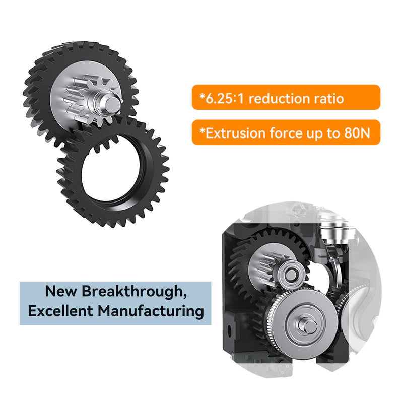 Creality K2 Plus Extruder and Nozzle Kit, for K2, K2 Pro, K2 Plus 3D Printer, with 1PCS 0.4mm Quick-Swap Nozzle, 1PCS Nozzle Wrench, 5PCS Silicone Sock, Dual Gears Extrusion Kit