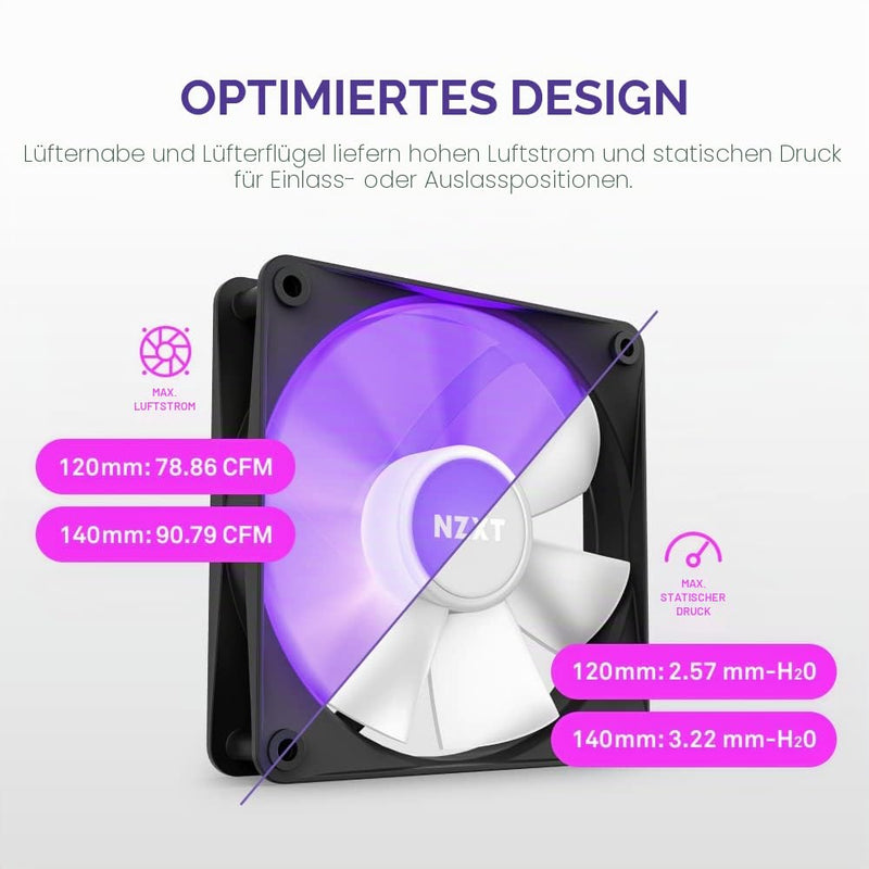 NZXT F120 RGB Core - 120mm Hub Mounted RGB PC Fan - Black | 120mm RGB fan with 8 addressable LEDs and semi-transparent blades. Quiet cooling with CAM-synchronous lighting. 120mm RGB Core