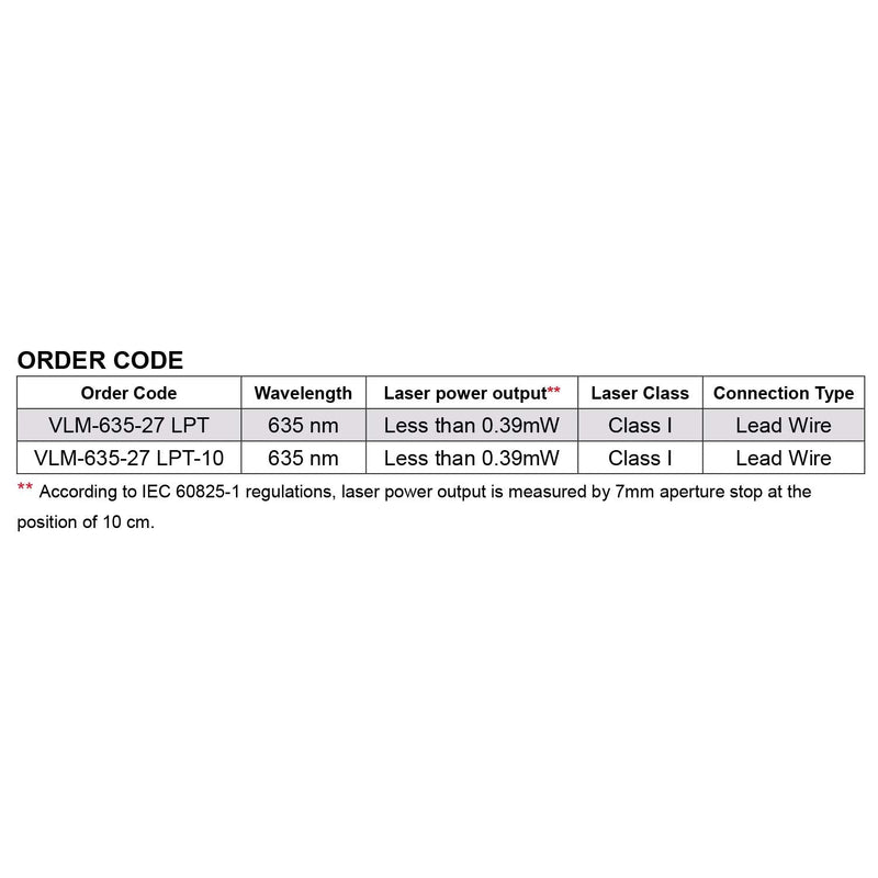 [Australia - AusPower] - Quarton Laser Module VLM-635-27 LPT-10 Red Laser Line Generator (INDUSTRIAL USE LINE LASER) 