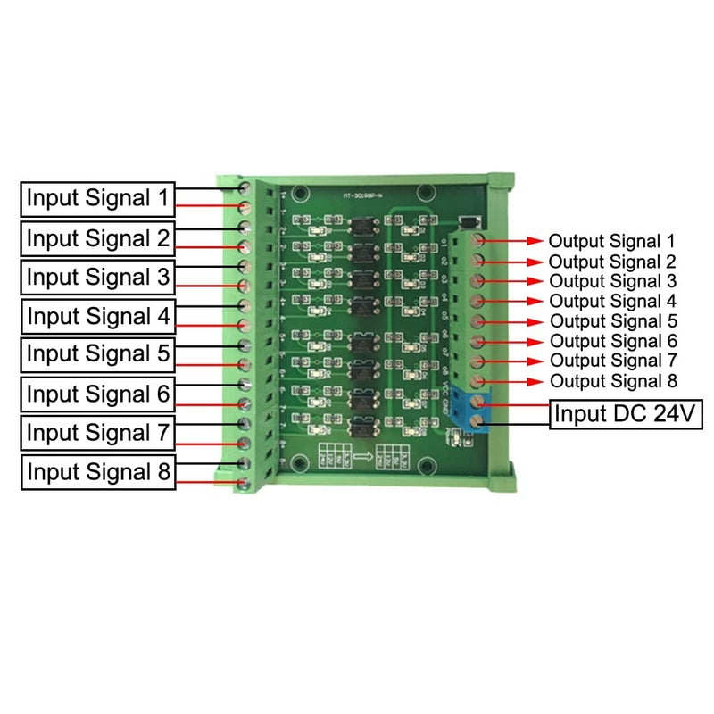 DONGKER Optocoupler Isolated Module,DC 24V to 5V 8-Channel Optocoupler Relay Module PLC-PNP Signal Converter