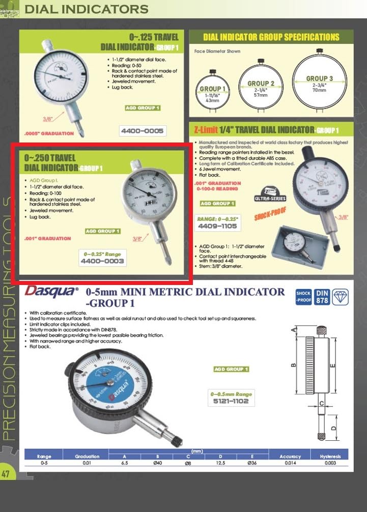 [Australia - AusPower] - Pro Series by HHIP 4400-0003 AGD Group 1 Dial Indicator, 0-.250" 