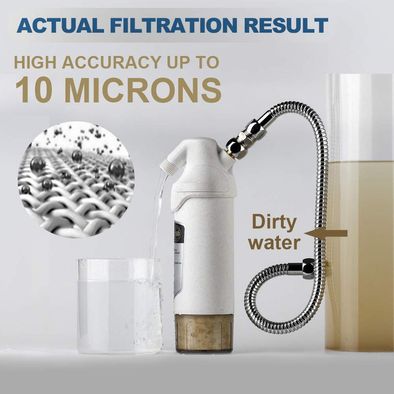 miniwell Shower Filter 720-Plus with replaceable cartridges, shower head filter with Double Filters, remove 99% chlorine (Shower Filter w/Head)