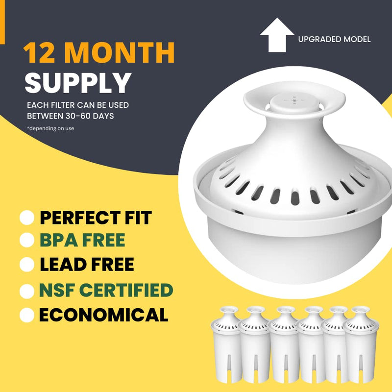 [Australia - AusPower] - Water Filter Replacement for Brita® Pitchers & Dispensers, Classic OB03, Mavea® 107007, 35557 & More, NSF Certified Water Pitcher Filter, 1 Year Supply, Fits Brita & Mavea, 6 Count 