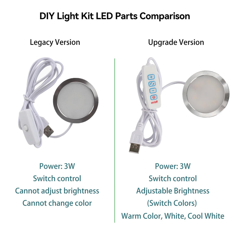 [Australia - AusPower] - 3PCS LED Lamp Kit 001 Three Colors for Bambu Lab H2D/X1/P1P/A1 mini Makerworld for anycubic Makeronline 3D Printer Light DIY Hardware Model Spare Parts 5V USB Powered, 3000K Warm Light 3PCS LED Lamp Kit 001 
