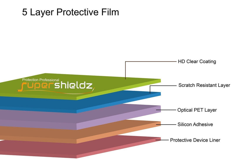 [Australia - AusPower] - Supershieldz (6 Pack) Designed for Apple New iPod Touch (7th Generation 2019 Released, 6th and 5th Generation) Screen Protector, High Definition Clear Shield (PET) 