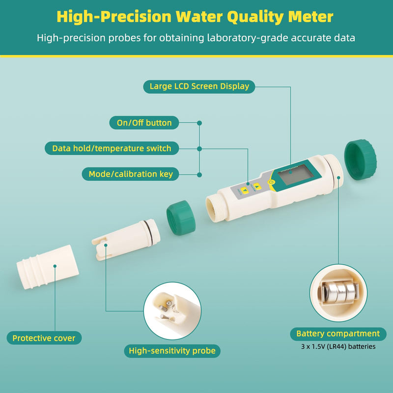 [Australia - AusPower] - 7-in-1 TDS/EC/Salinity/Temp/ORP/S.G/PH Meter for Water 0.01pH Accuracy, Tds Meter with ATC, 0.01 High Accuracy ph Tester Digital Pen Tester for Drinking Water, Aquarium 