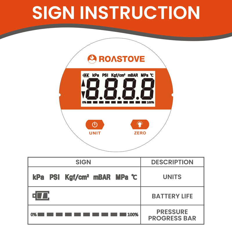 [Australia - AusPower] - Roastove 2-1/2" dial Digital Industrial Pressure Gauge with 1/4" NPT Lower Mount, Stainless Steel case and Connection, 0-1000psi/bar, 1% accurancy,Battery Powered, with LED Light 2-1/2",0-1000PSI 