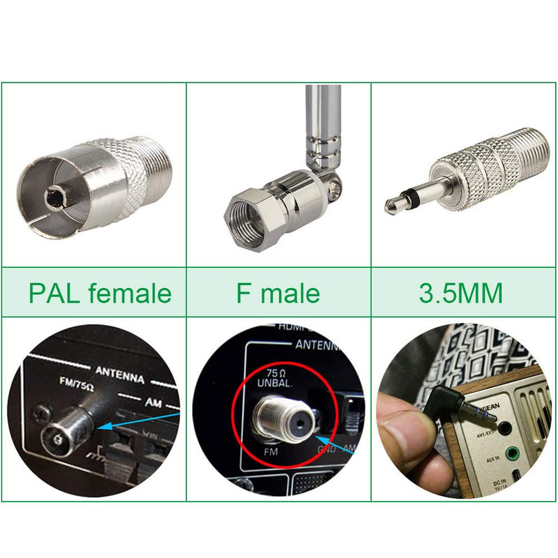 [Australia - AusPower] - Superbat FM Telescopic Antenna Kit 75 Unbal F Type Connector DAB Radio Replacement Antenna for TV AM FM Radio Stereo Receiver Bose Wave Radio etc. 