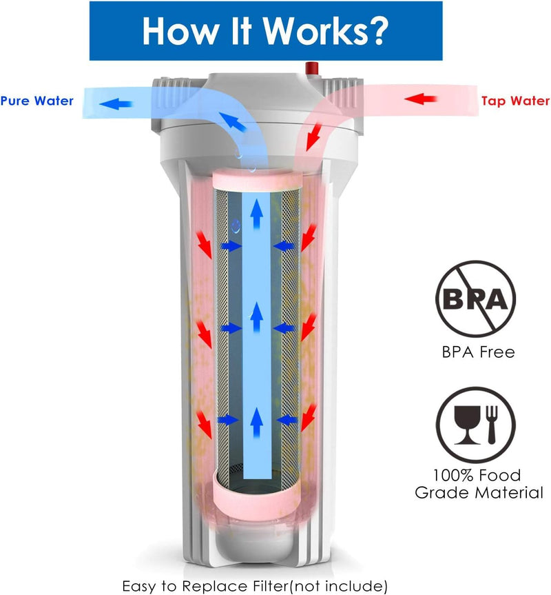 [Australia - AusPower] - SimPure DB1025 (Not for DB10P & DB10C) O Ring Replacements, Seals, Gaskets, Whole House Water Filter Housing Standard 10"X2.5" (3 Pack) 