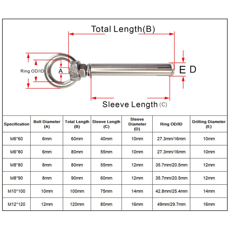 [Australia - AusPower] - Expansion Bolts Anchor Bolt 5 Pack M8*80mm 304 Stainless Steel Expansion Screws Bolts Eyes Ring Fastener Wall Concrete M8*80 