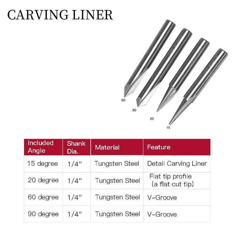 Engraving CNC Wood Carving Router Bit 1/4 Shank 15°/20°/60°/90° Engraving Bits, 2 Flutes Straight CNC V-bit Tungsten Steel Marking Conical Engraving Router Tool 4PCS Router Bit