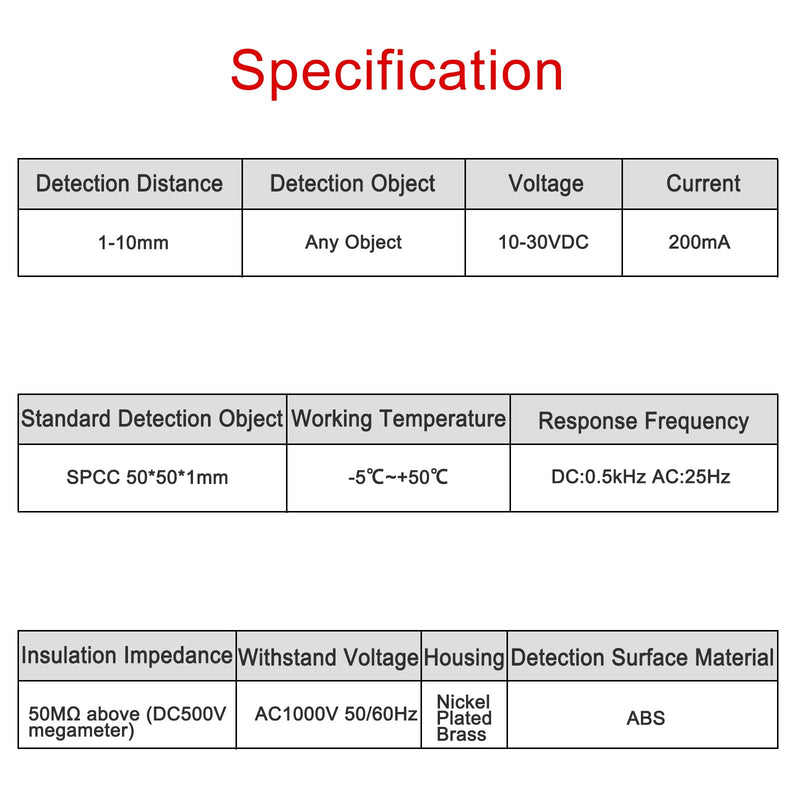 [Australia - AusPower] - Heschen M30 Capacitive Proximity Sensor Switch, Shield Type, LJC30A3-10-Z/CY, Detection 1-10mm, 10-30VDC 200mA, PNP NO+NC, 4 Wire 