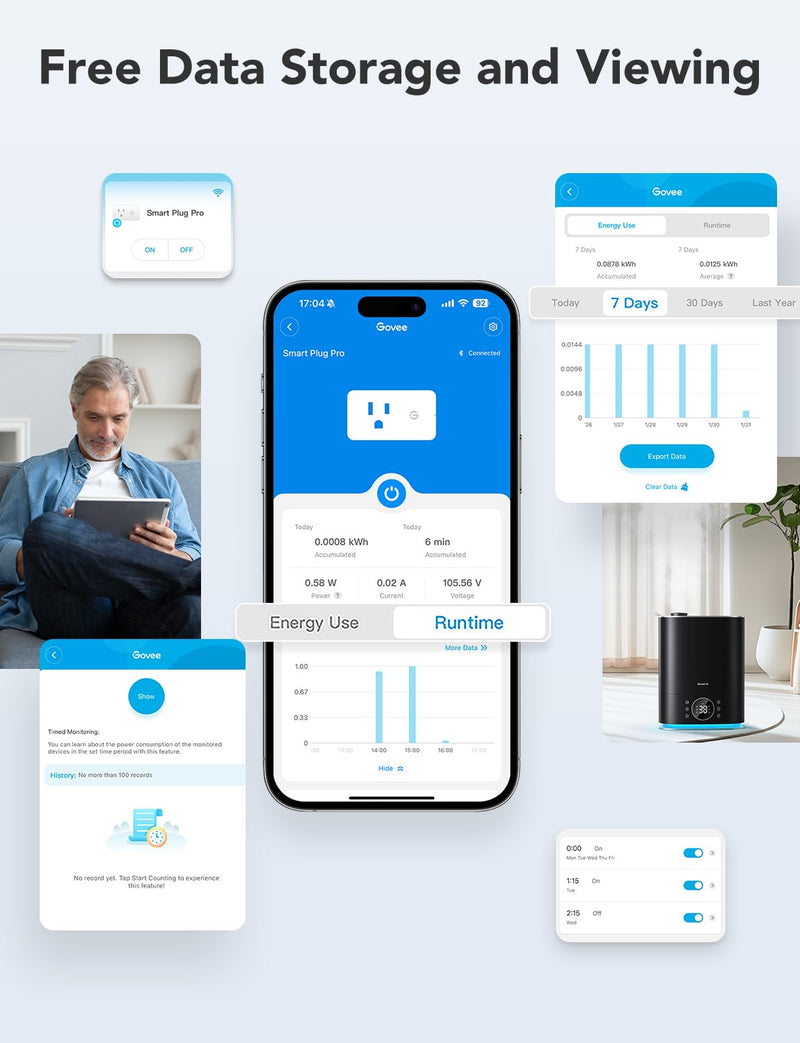 [Australia - AusPower] - Govee Smart Plug with Energy Monitoring, WiFi Bluetooth Plug Work with Alexa and Google Assistant, 15A Smart Outlets with Timer & Group Controller, No Hub Required, ETL&FCC Certified for Home, 4 Pack 