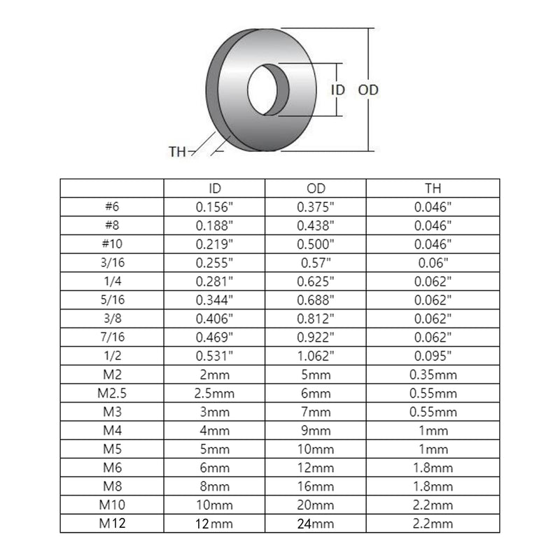 [Australia - AusPower] - M6 Black Flat Washer Stainless Steel, Stainless Flat Washers Black 18-8(304), Pack of 100 M6 Black Stainless 