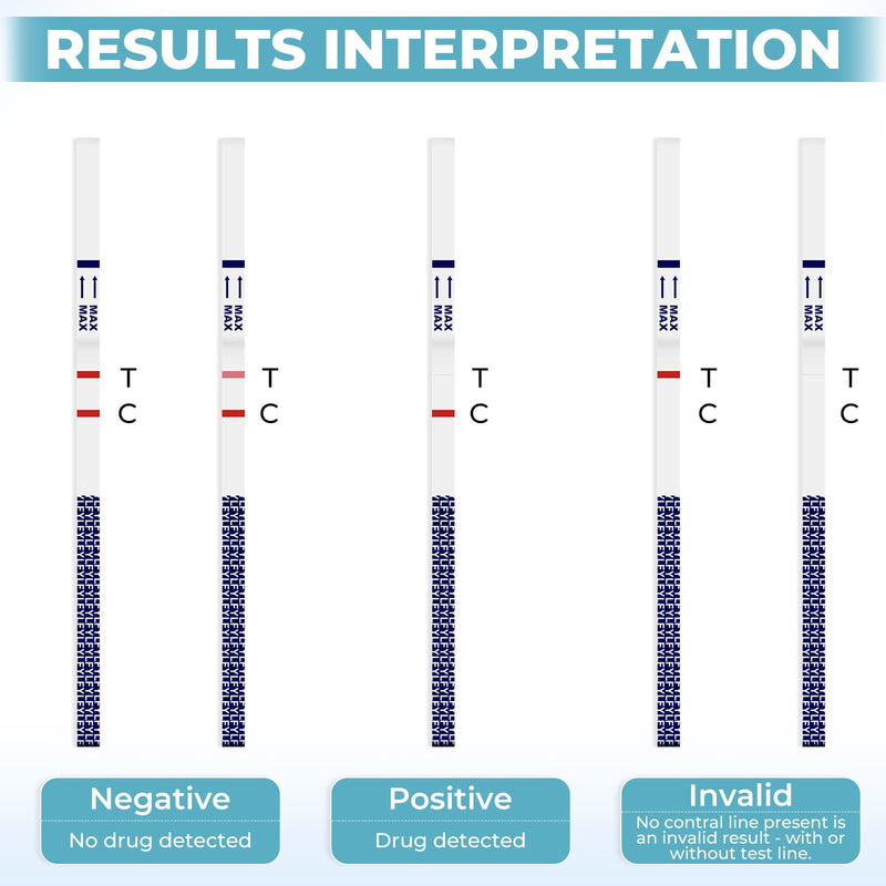 [Australia - AusPower] - Fentanyl Test Strips: 25 Pack Individual Pouches Rapid Response Fentanyl Testing Kit for Powder Pills Urine - 10ng/mL Cutoff FTS Test Strips 