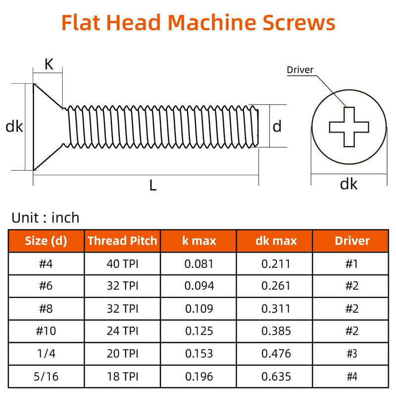 [Australia - AusPower] - #6-32 x 1/2" Flat Countersunk Head Machine Screws, Full Thread, 304 Stainless Steel 18-8, Black Finish, 100 PCS 6-32 x 1/2" 