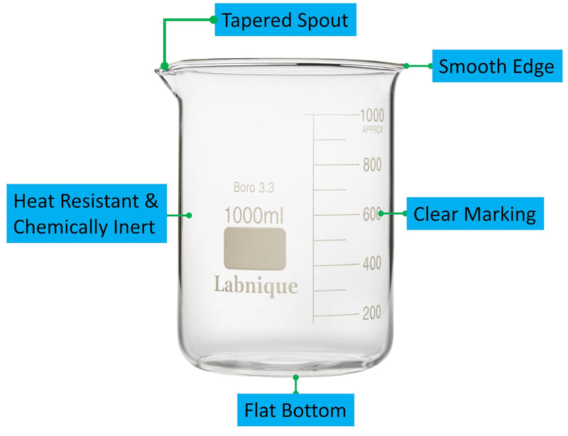 Labnique Large Borosilicate 3.3 Glass Griffin Beaker, Low Form with Printed Graduation (5000ml) 5000ml