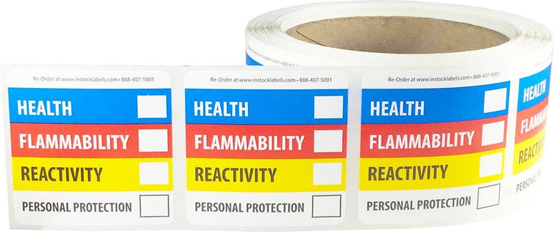 Hazardous Material Identification Label HMIL, 2 x 2 Inch Square Adhesive Stickers, 500 Total Hazard Labels on a Roll for Chemical Safety and Workplace Compliance – Made in the USA