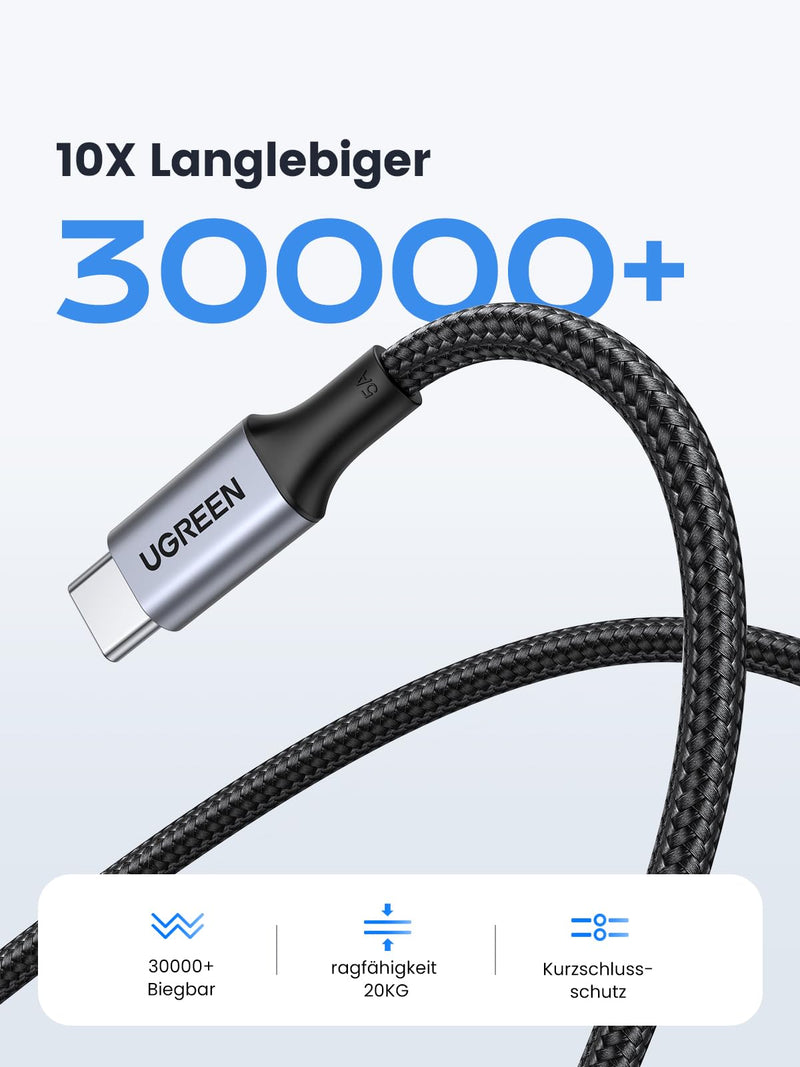 UGREEN USB C Cable 100 W Charging Cable USB-C PD 3.0 Fast Charging Cable | PPS USB C to USB C Cable for iPhone 17/16/15 Series, MacBook Pro/Air, iPad Pro, Galaxy S26, Steam Deck etc. (2 m, 2 pieces) 200.0 centimeters