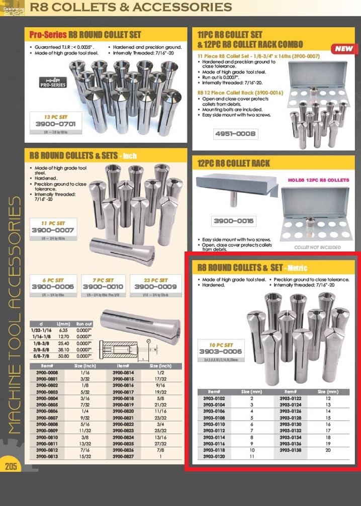 [Australia - AusPower] - HHIP 3903-0138 20mm Metric R8 Round Collet 20 mm 
