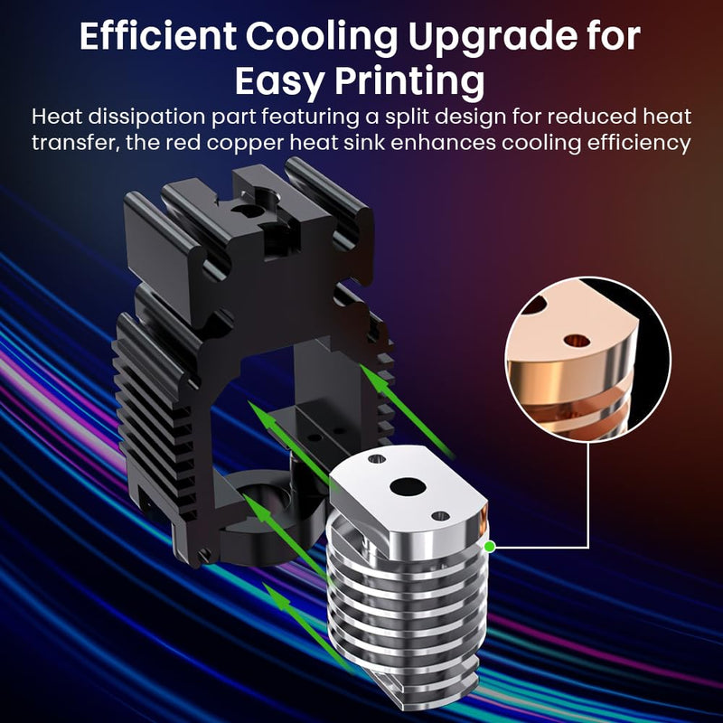 Creality Ender 3 V3 SE Hotend, Ender 3 V3 KE Ceramic Heating Block Kit with Quick-swap Nozzle, Upgrade Hotend Kit 300℃ High Temperature 600mm/s High-Speed Printing for Ender 3 V3 SE/KE 3D Printers