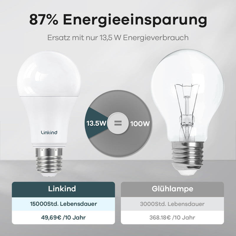Linkind 13.7 W Super Bright E27 LED Bulb, Replaces 100 Watt, 5000 K Daylight White A60 LED Bulb 1600 LM, 220° Beam Angle, Not Dimmable, Pack of 6 100W 5000 K Cold-100 W