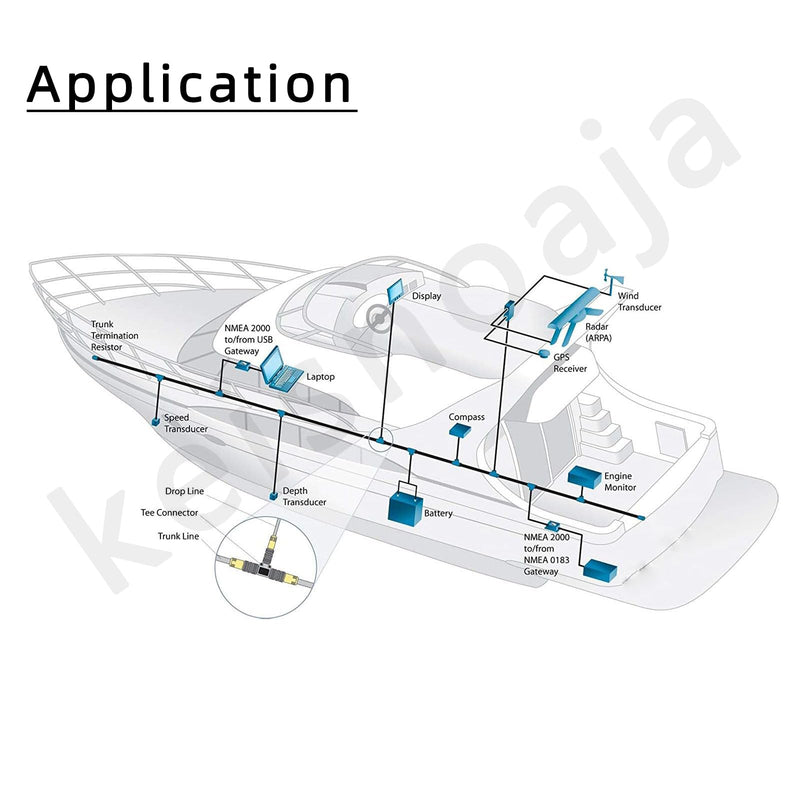 [Australia - AusPower] - M12 IP67 5 Pin Connector, M12 T Connector 5 Pin Male to Female A Code Unshiled Adapter Waterproof Field Assembly Wireable Connector Industrial Sensor Plug Adapter 