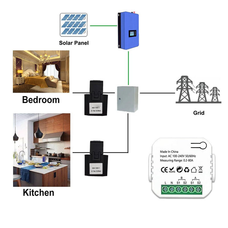 [Australia - AusPower] - Energy Meter Clamp Smart Home Single Phase Electricity Consumption Monitor AC 100-240V (Black) Black 