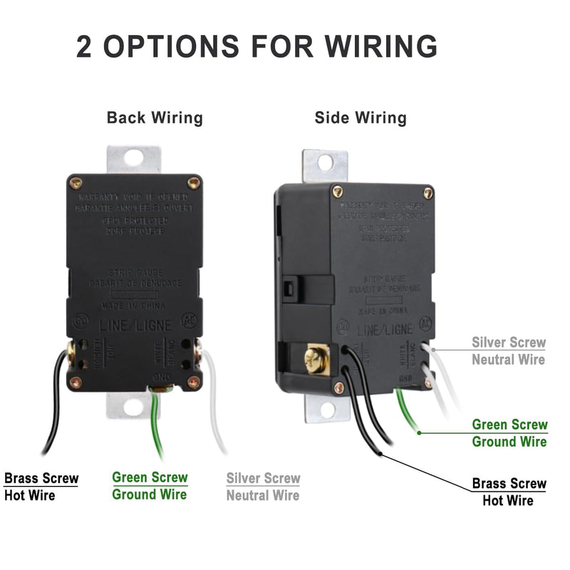 Baomain Generator GFCI Outlet 20Amp, Industrial Grade Self-Test Ground Fault Circuit Interrupter, Tamper-Resistant Receptacle,Heavy-Duty Receptacle, UL&CUL Certified, Matte Black (2-Pack) 2 Industrial Grade 20 Amp (No panel)