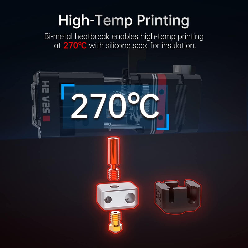BIQU H2 V2S Dual Gear Extruder Upgrade H2 Extruder 3D Printer Direct Extruder 1.75mm Filament BIQU BX Creality Ender & CR Series Printers, Anycubic Mega S, Geeetech Printers and Prusa I3 DIY Kits