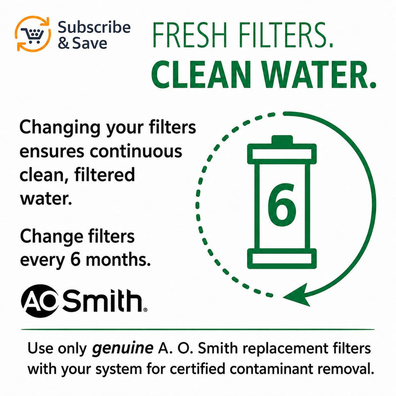 AO Smith AO-MF-B-R Under Sink Water Filter Replacement - NSF Certified (Pack of 2) 1 Count (Pack of 2)