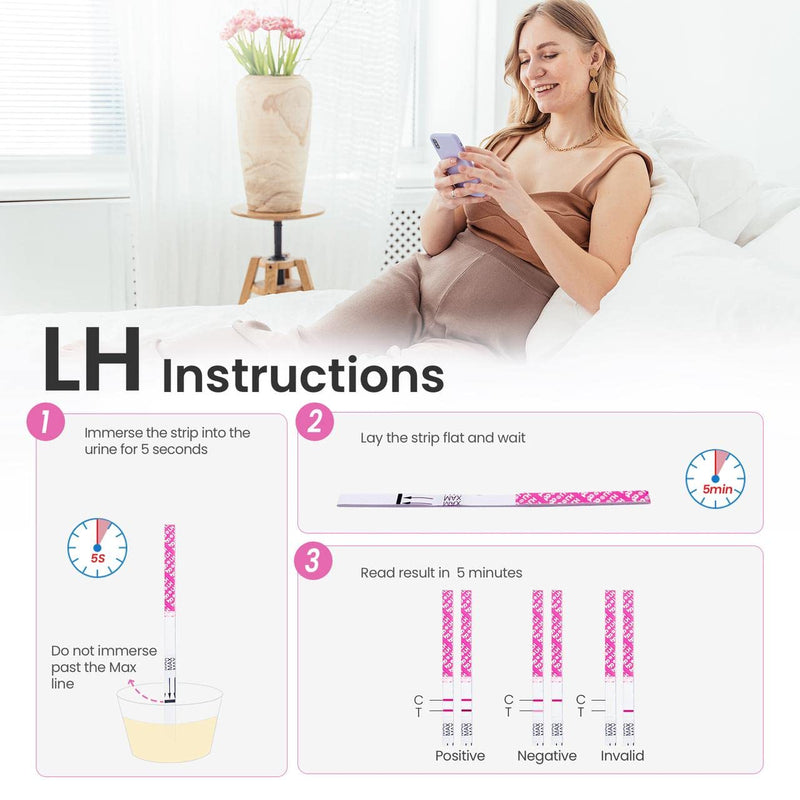 [Australia - AusPower] - Femometer Digital Basbal Thermometer+ LH50HCG20 Test Strip 