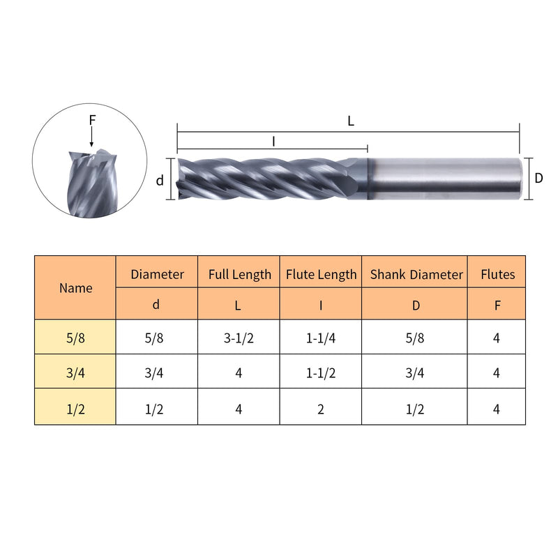 [Australia - AusPower] - ISB Carbide Square End Mill Bits, 4 Flute 5/8'' Micro Grain Carbide Mill Bits for Alloy Steels/Hardened Steels, Perfect Ideal for DIYers and Professionals, 1 Piece 5/8 in 