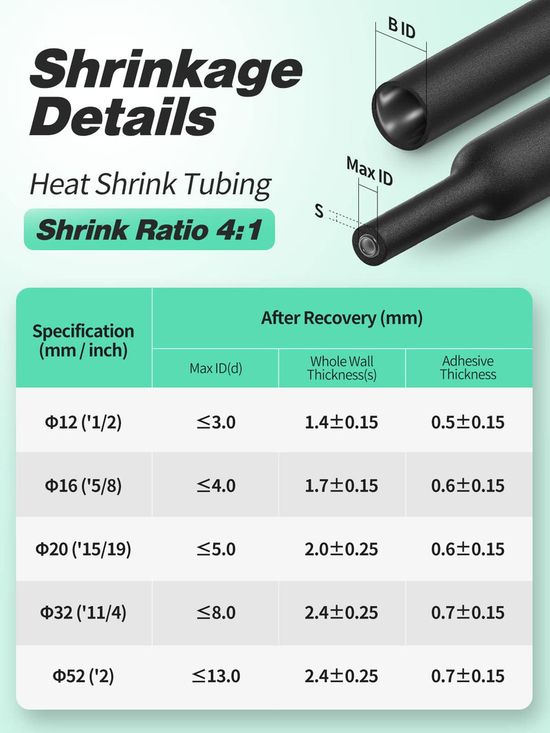 4:1 Heat Shrink Tubing - Diameter 12 mm & 1.5 m Length, Heat Shrink Tube Sold by the Metre, Waterproof, Insulating Tape, and Cable Connecting Heat Shrink Tubing, 5 Diameter Options (Black) Ø12mm & 1.5m