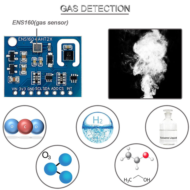 [Australia - AusPower] - ENS160+AHT21 Temperature and Humidity Sensor Carbon Dioxide CO2 eCO2 TVOC Air Quality Module 3 in 1 Sensor High-Precision with Dupont Cable,for Arduino ENS160+AHT21 