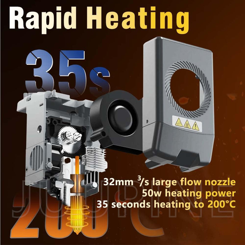 New Upgraded 0.25MM&0.4MM&0.6MM Hotend Kit for Flashforge AD5X Nozzle, All Metal 3s Quick-Detachable Nozzle kit,HTR 550°C Hardened Steel Nozzle,32mm³/s High Flow,600mm/s High-Speed AD5X Parts