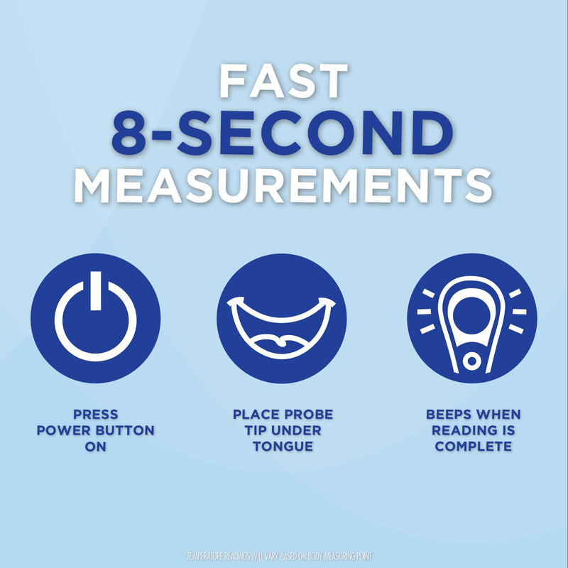 [Australia - AusPower] - Healthwise Digital Thermometer | 8-Second Readout | Jumbo Backlit Display | Flexible Tip 