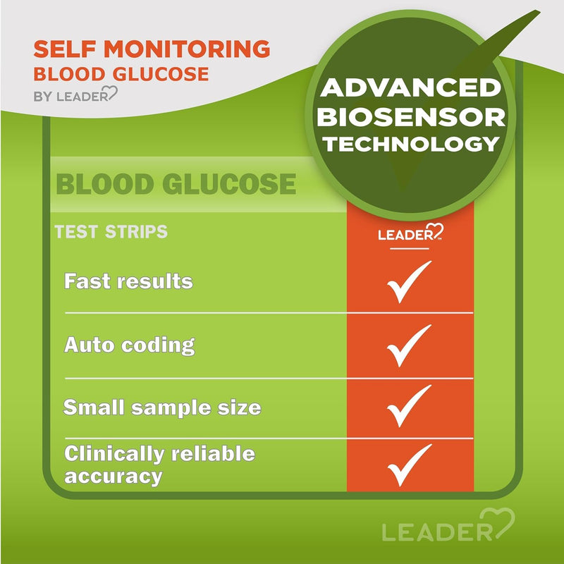 LEADER Blood Glucose Test Strips for Diabetes, No-Coding, Fast, Accurate Results, Use with LEADER Blood Sugar Monitoring System, 50 Count (Pack of 2)