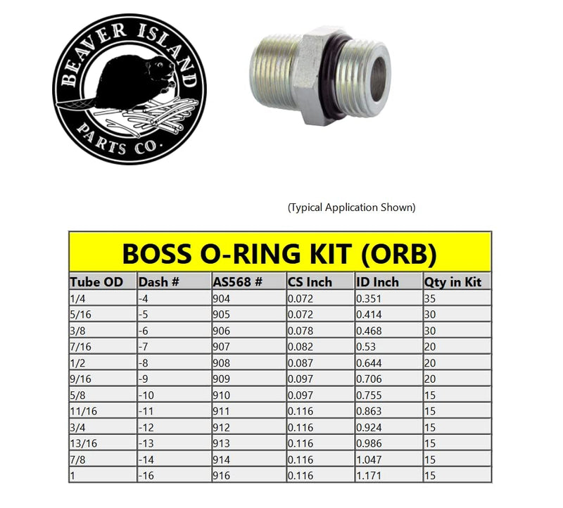 [Australia - AusPower] - Hydraulic O-Ring Kit BOSS ORB Fittings 245 Pieces (12 Common Sizes) SAE 900 Series Buna-N 90 Durometer 