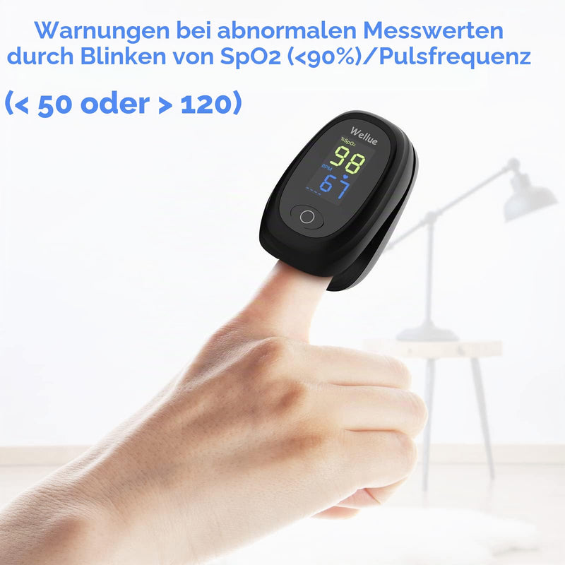 Wellue Pulse Oximeter, Blood Oxygen Monitor Finger, Fingertip Pulse Oximeter for Adult Children, SP O2 PI Level and Heart Rate Monitor