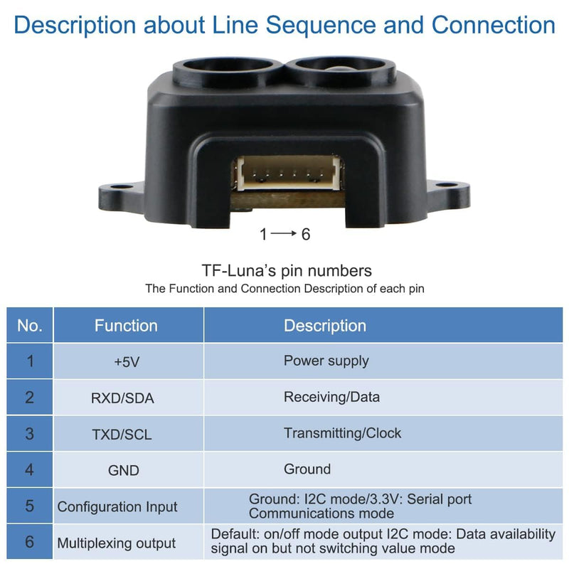 [Australia - AusPower] - Benewake TF-Luna Lidar Sensor Range Finder Sensor Module Single Point Ranging Module Compatible with Pixhawk,and Raspberry Pi with UART / I2C 