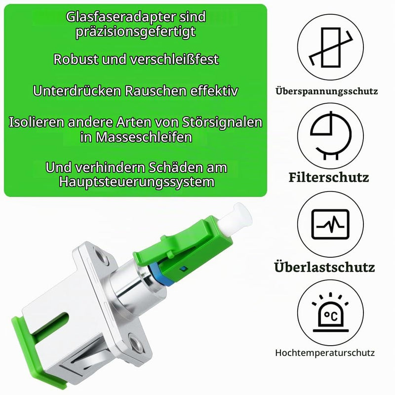 AXFEE 2pcs Fiber Optic Adapter, Hybrid Fiber Optic Adapter Plug | LC/APC male to SC/APC female single mode, fibre optic coupling, durable and fast, for network connections