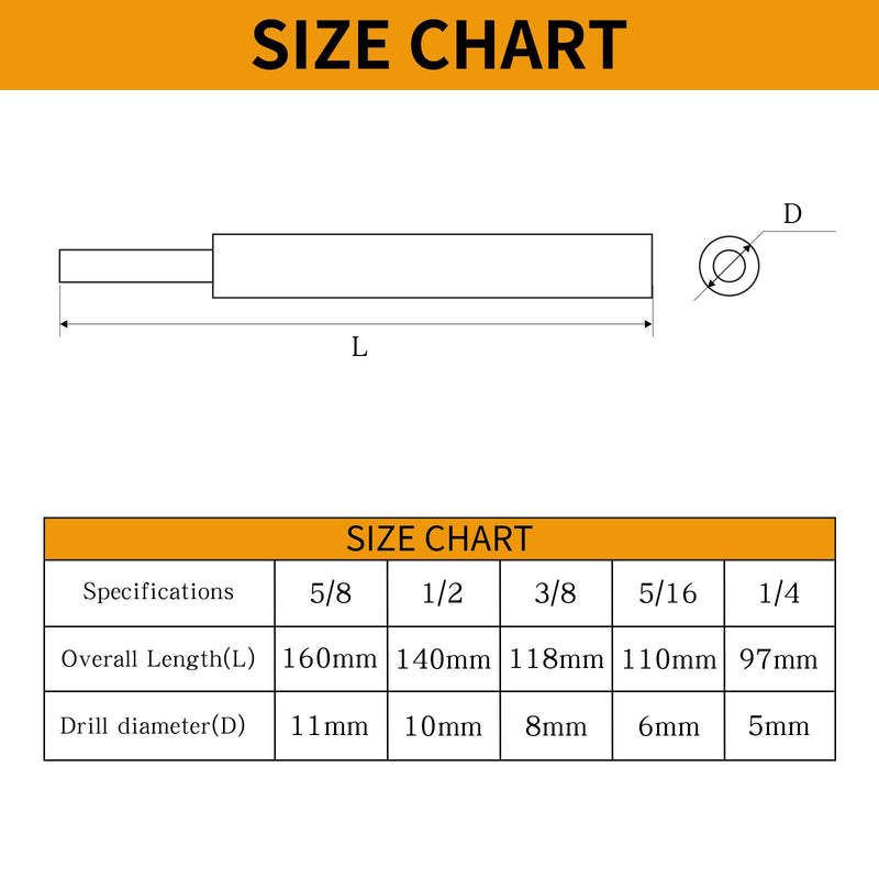 Drop-in Anchor Setting Tool for Concrete - 5PCs Thread Size 3/8"-16,1/4"-20, 5/16"-18, 1/2"-13,5/8"-11, 3/4"-10