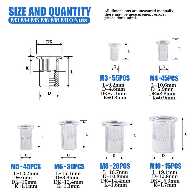 Glarks 210Pcs Aluminum Alloy M3 M4 M5 M6 M8 M10 Flat Head Metric Threaded Rivetnut Insert Nutsert Rivet Nut Assortment Kit