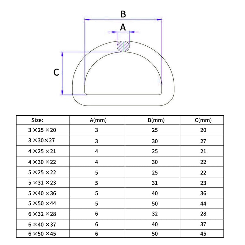 [Australia - AusPower] - 10 Pcs 304 Stainless Steel Heavy Duty Welded D Ring Solid Metal D Rings for Camping Belt, Dog Leashes Hardware 5mm×25mm×22mm 