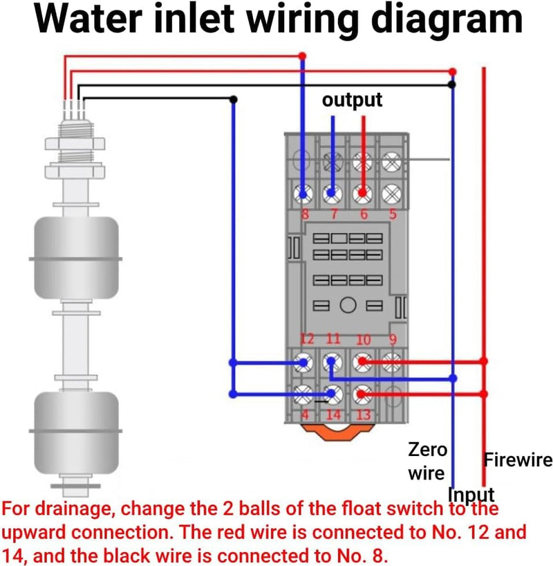 [Australia - AusPower] - Stainless Steel Switch Water Level Sensor Double Ball Water Level Controller Sensor Switch for Pool(250mm / 9.84in) 250mm / 9.84in 