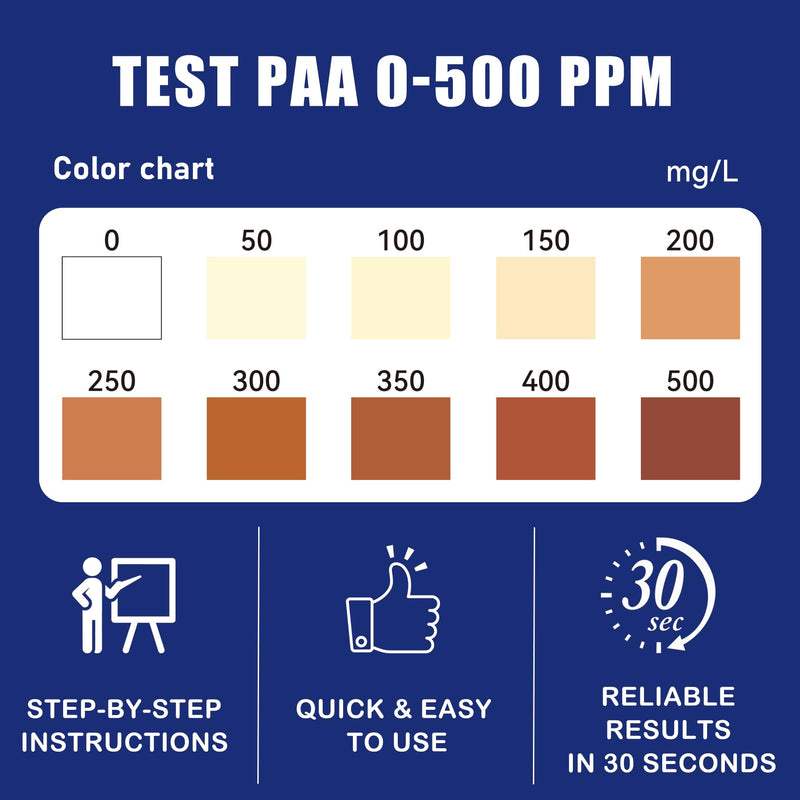 Peracetic Acid Test Strips, 60 Counts PAA Test Strips Testing 0-500 ppm Perocyacetic Acid for Lab Factory and More