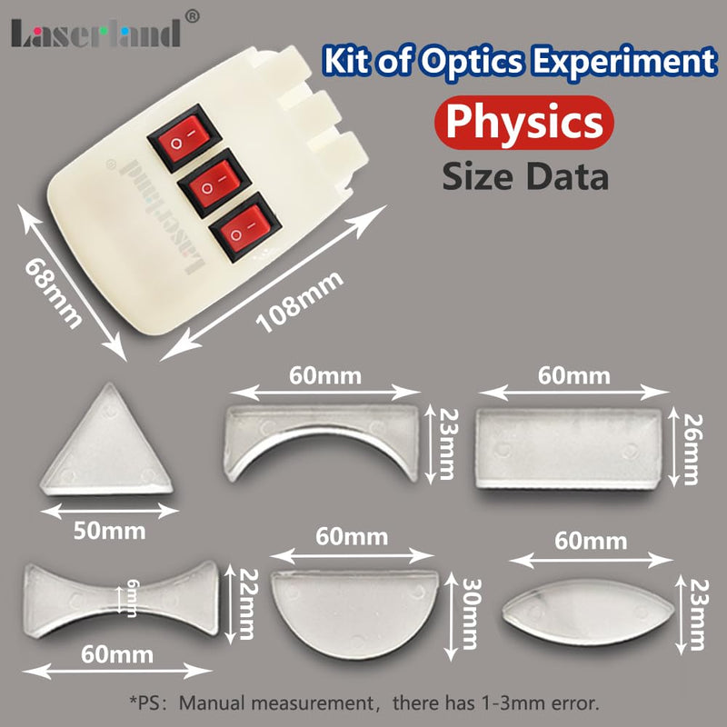 [Australia - AusPower] - Physics Optical Experiment Kit Reflector Refraction Triangular Prism Convex Lens Concave Mirror Linear Light 
